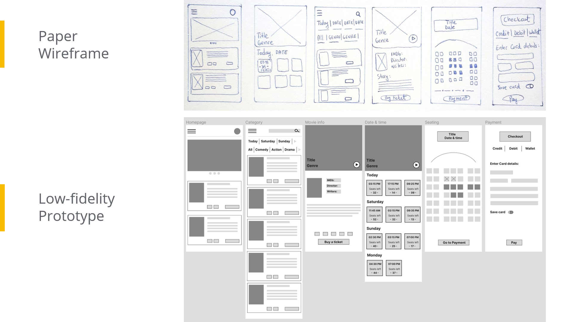 Cinema App Prototype