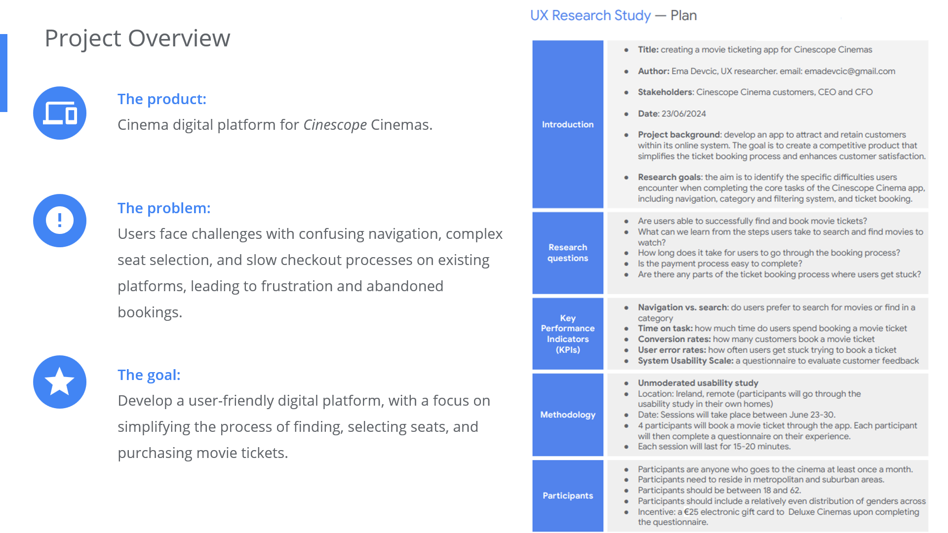 Cinema App Prototype