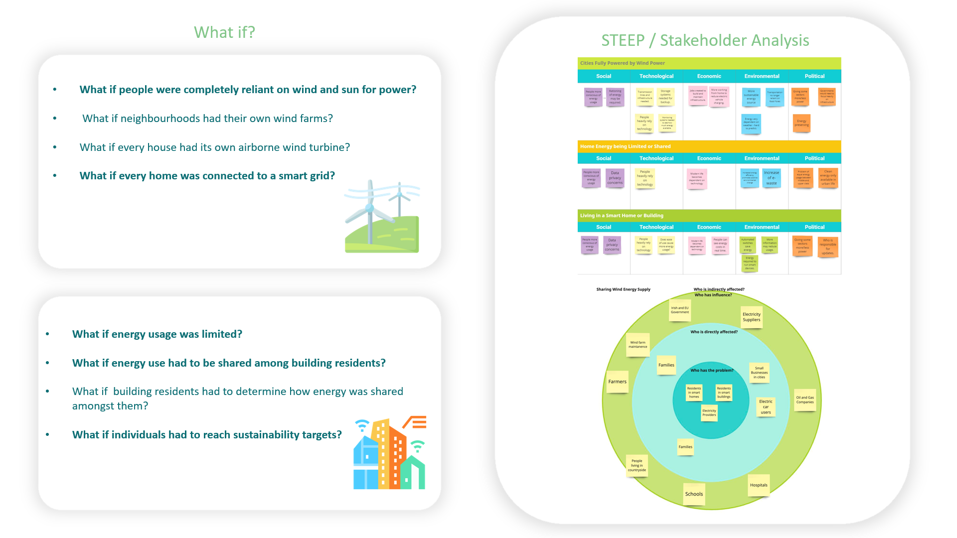 Student Services Prototype