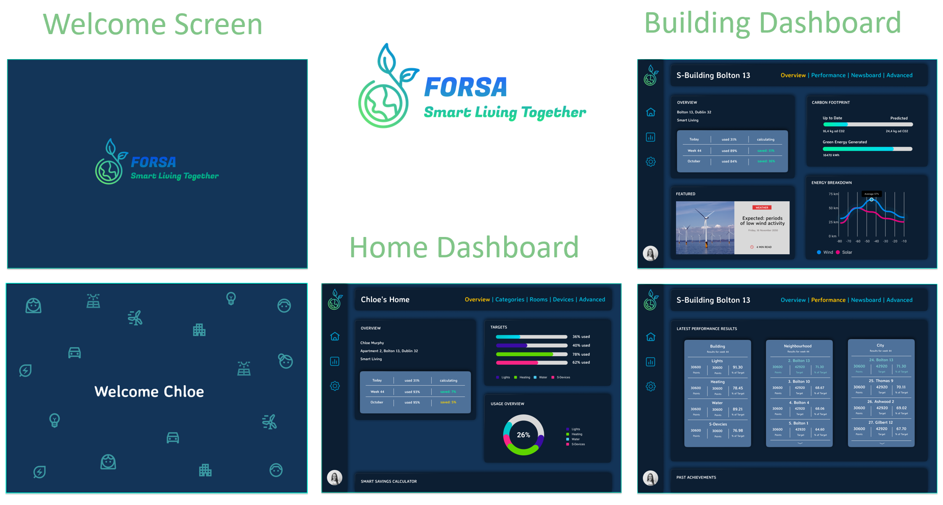 Student Services Prototype