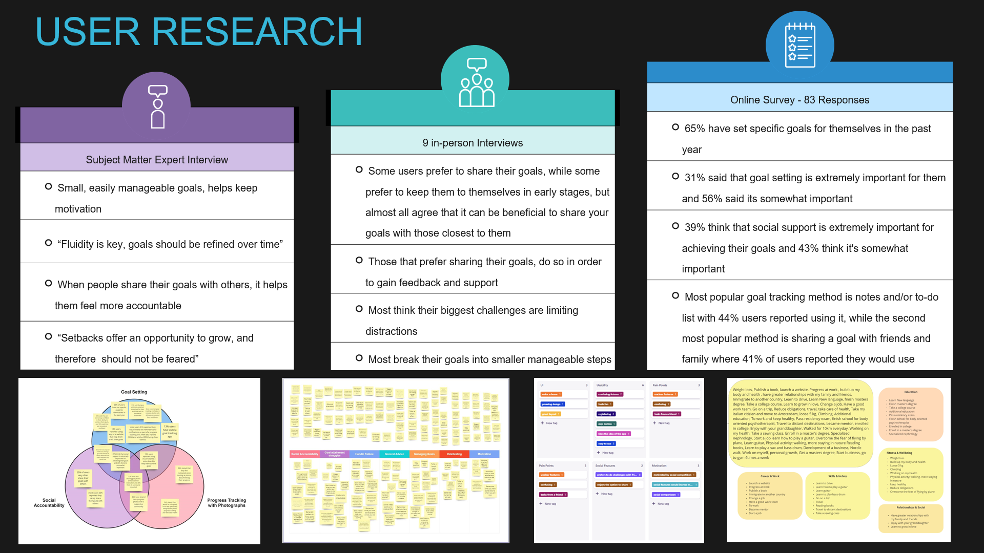 Student Services Prototype