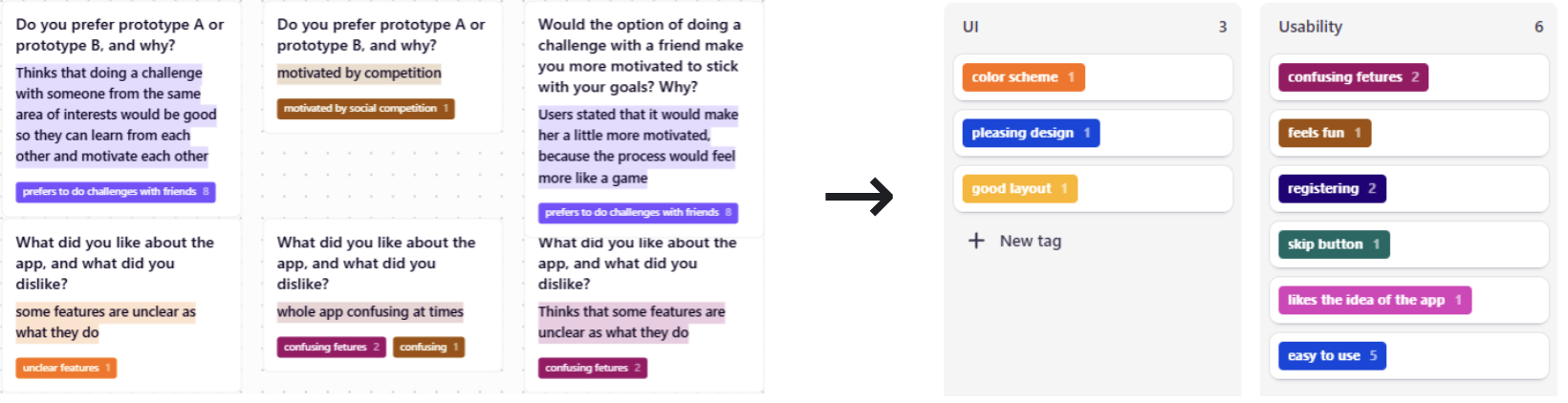 Student Services Prototype