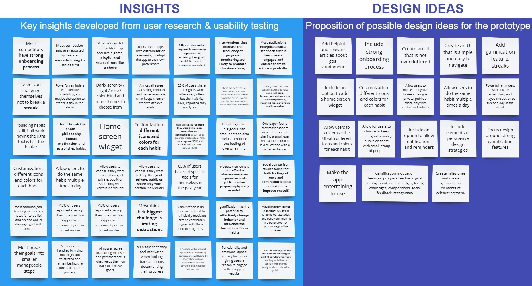 Student Services Prototype